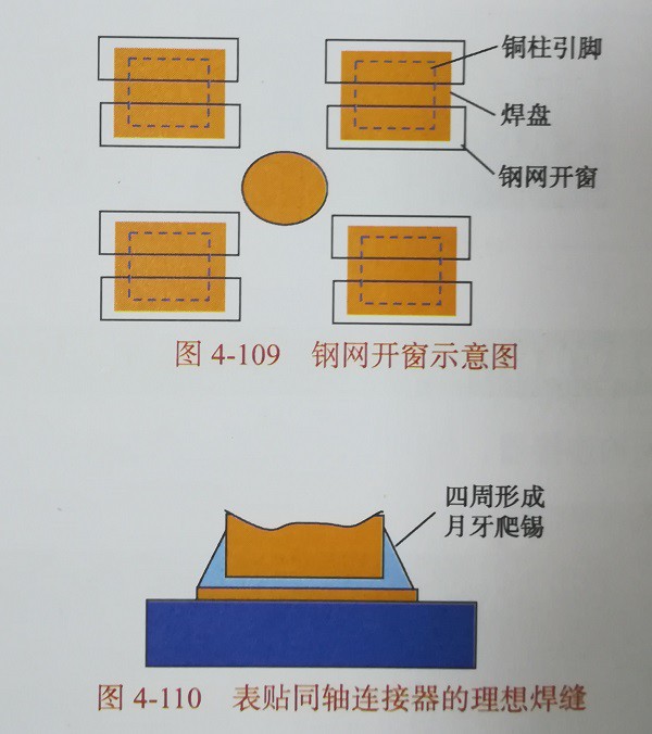 半岛官网手机版登录理想焊接 半岛官网手机版登录理想焊接